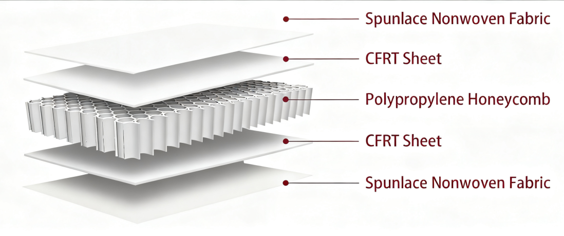 화이버스 비스테이크 그래픽